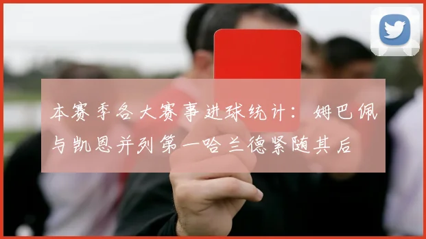 本赛季各大赛事进球统计：姆巴佩与凯恩并列第一哈兰德紧随其后